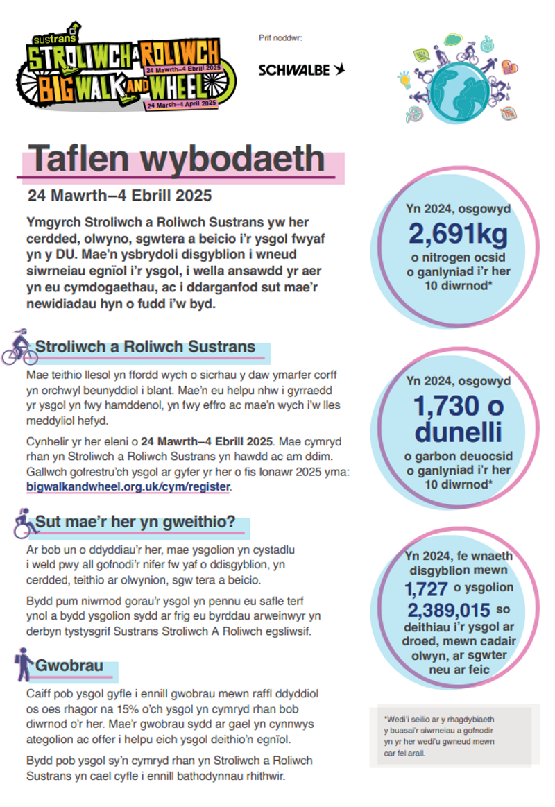 Taflen Wybodaeth Stroliwch a Roliwch Sustrans