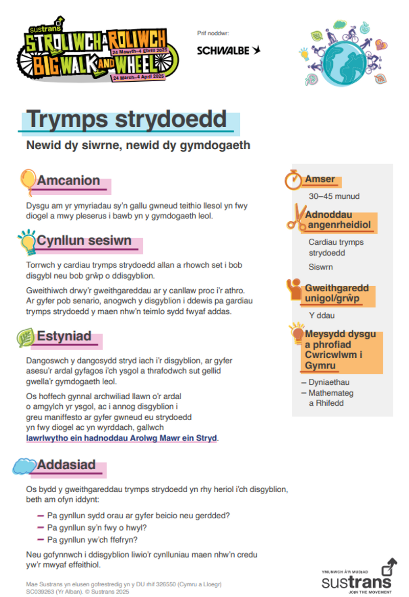 Trymps strydoedd