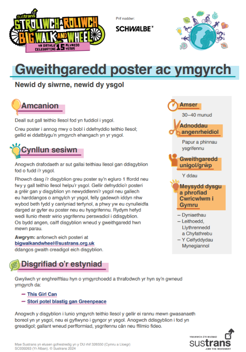 Gweithgaredd poster ac ymgyrch