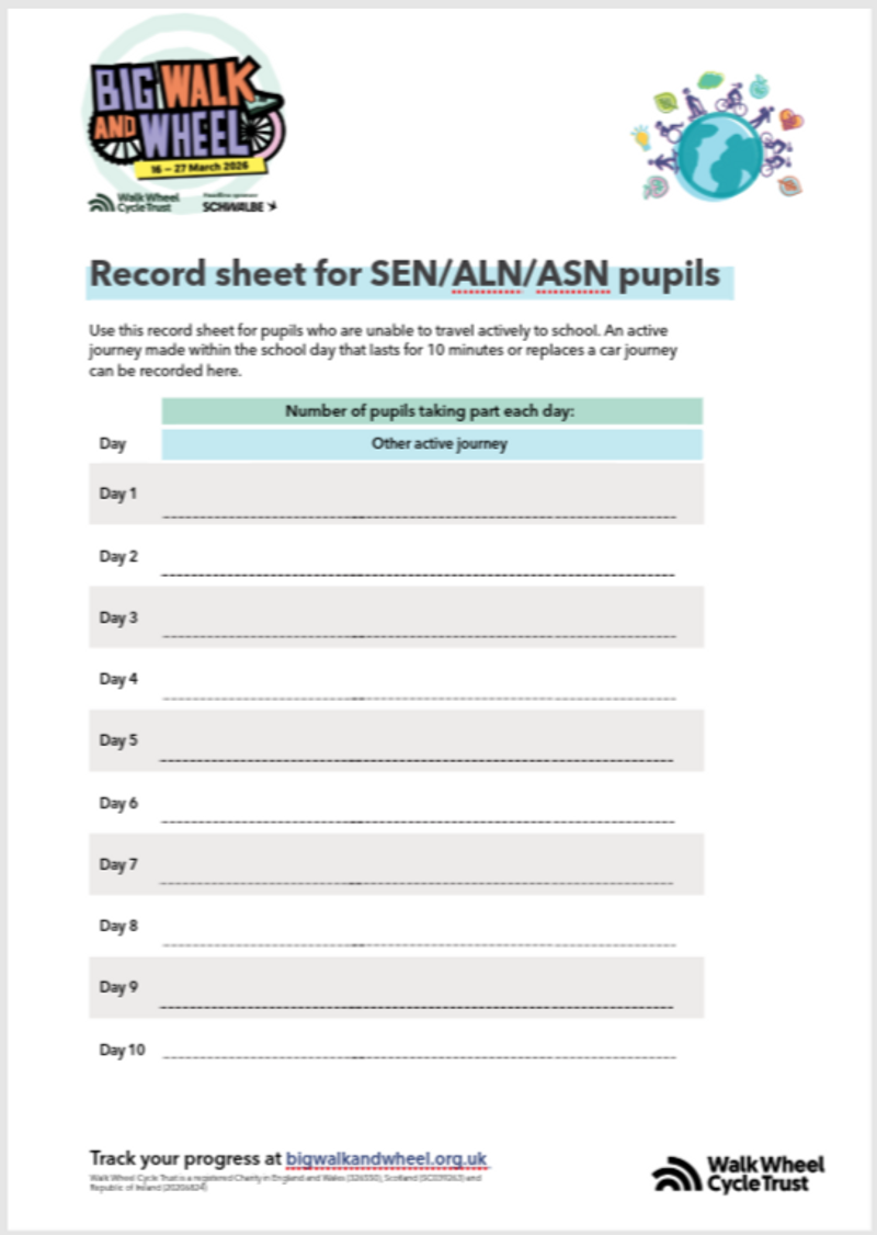 SEN/ALN/ASN Pupil Record Sheet