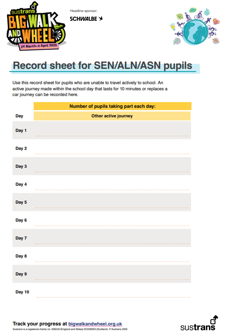 SEN/ALN/ASN Pupil Record Sheet