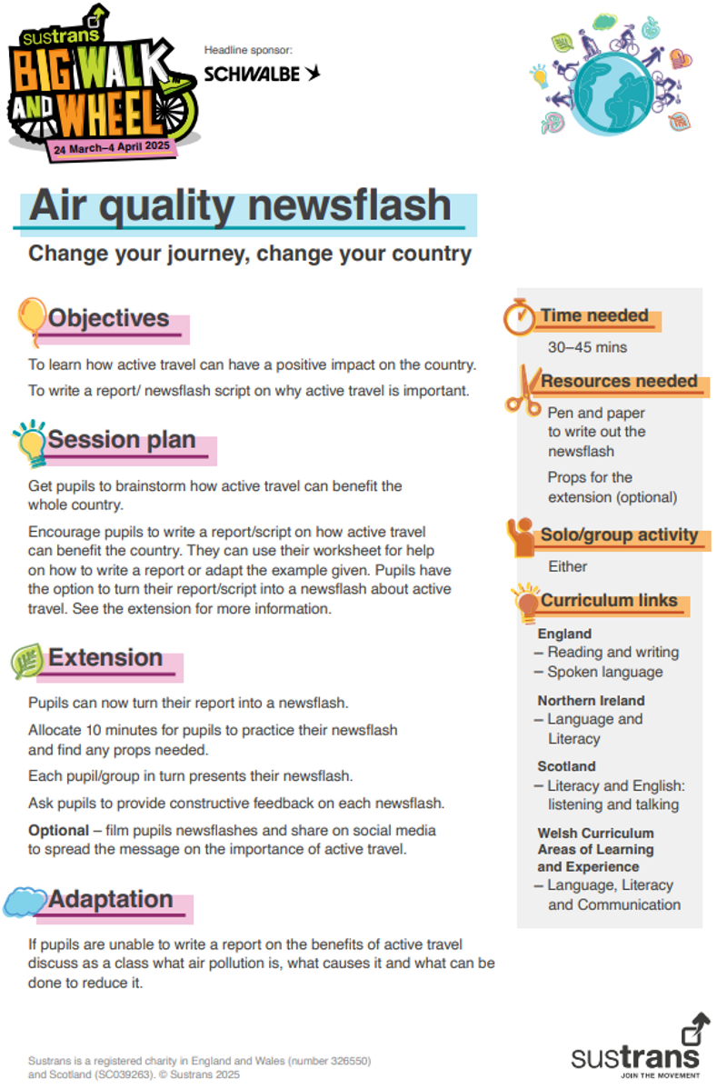 Air quality newsflash