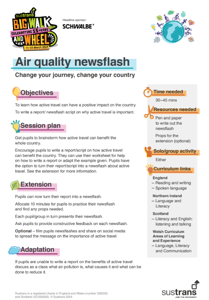 Air quality newsflash
